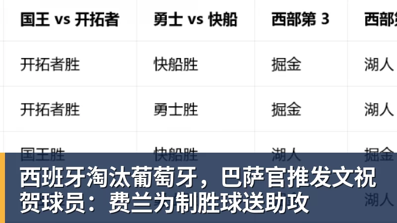 5年跌超80% 耐克彻底坠下神坛:专家释疑为何失宠 - 彩神V首页 - 追求健康,你我一起成长