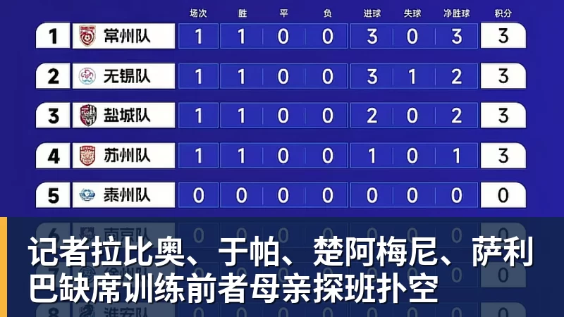 王钰栋：西亚球队就这样，但我们必须踢得比他们更凶一些 - 彩神V首页 - 追求健康,你我一起成长