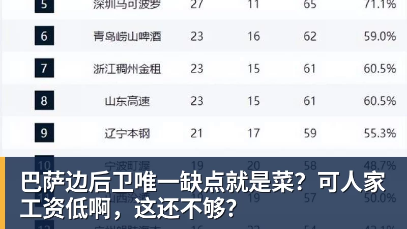 蓉城外援索罗金:我会几句骂人的中文,是我们队长韦世豪教我的 - 彩神V首页 - 追求健康,你我一起成长