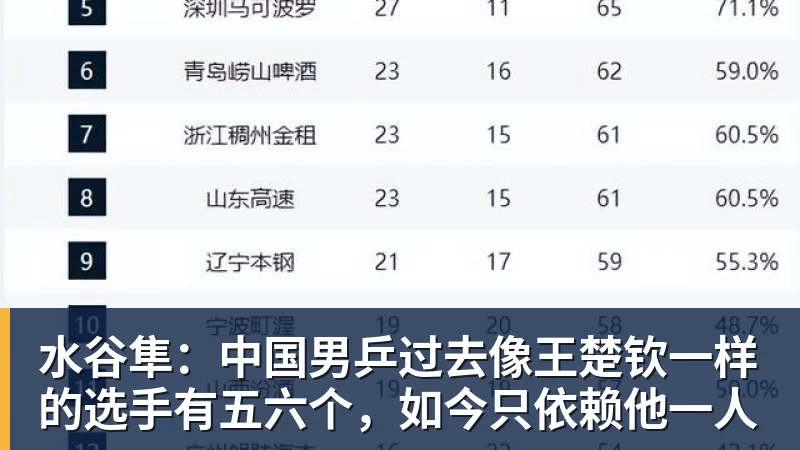 以球会友·乐在太平——太平人寿滨州中心支公司成功举办足球社群主题活动 - 彩神V首页 - 追求健康,你我一起成长