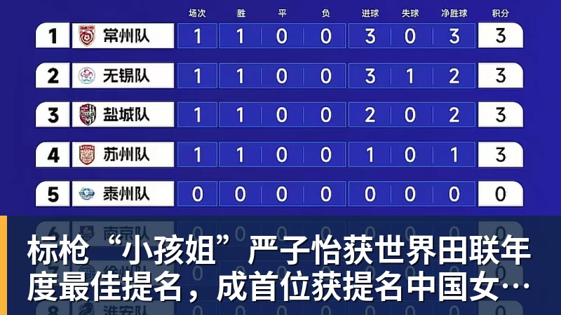 阿斯:辱骂维尼修斯“猴子”案被推迟,该球迷将被判1年9个月 - 彩神V首页 - 追求健康,你我一起成长