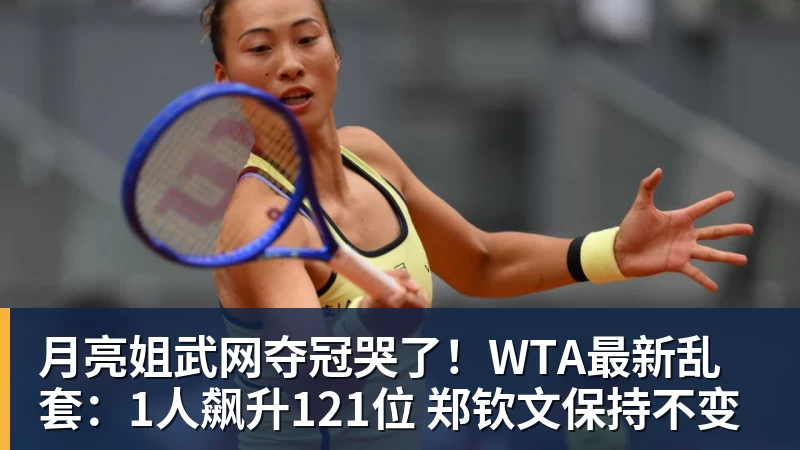 月亮姐武网夺冠哭了！WTA最新乱套：1人飙升121位 郑钦文保持不变